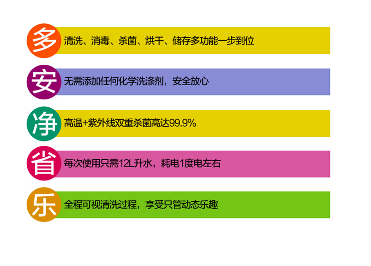 家用洗碗机