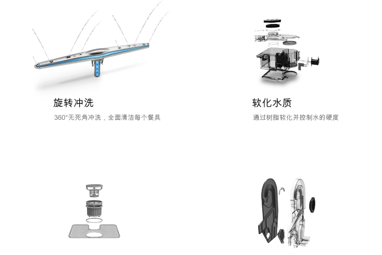 家用洗碗机