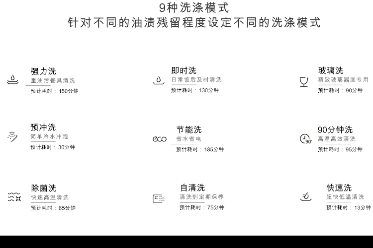 家用洗碗机