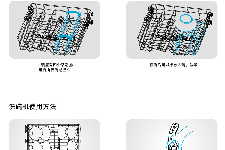 家用洗碗机