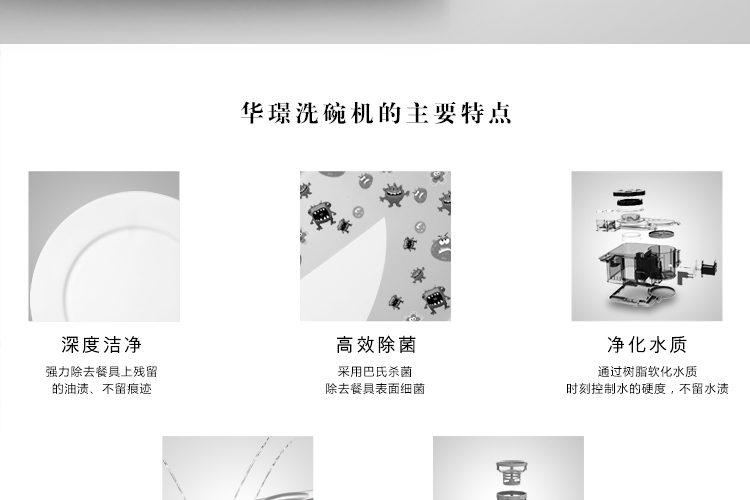 家用洗碗机
