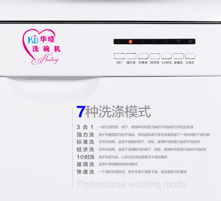 家用洗碗机