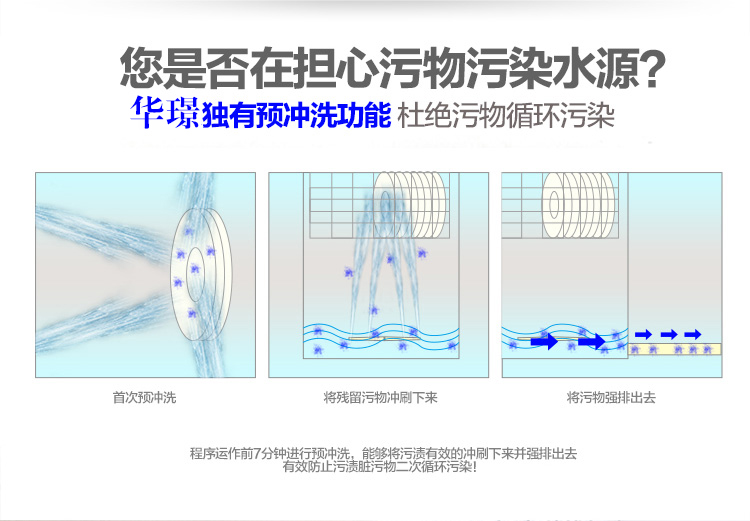 家用洗碗机