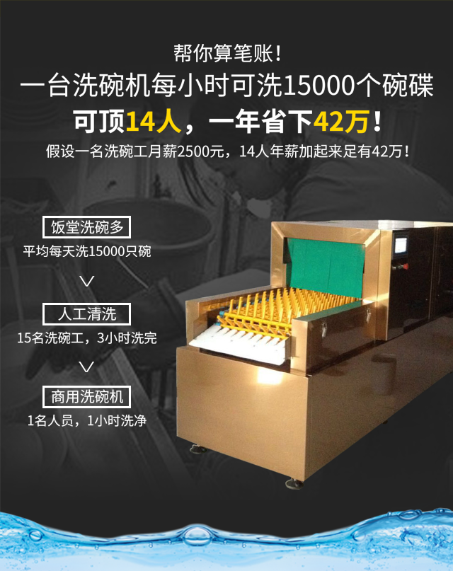 酒店洗碗机