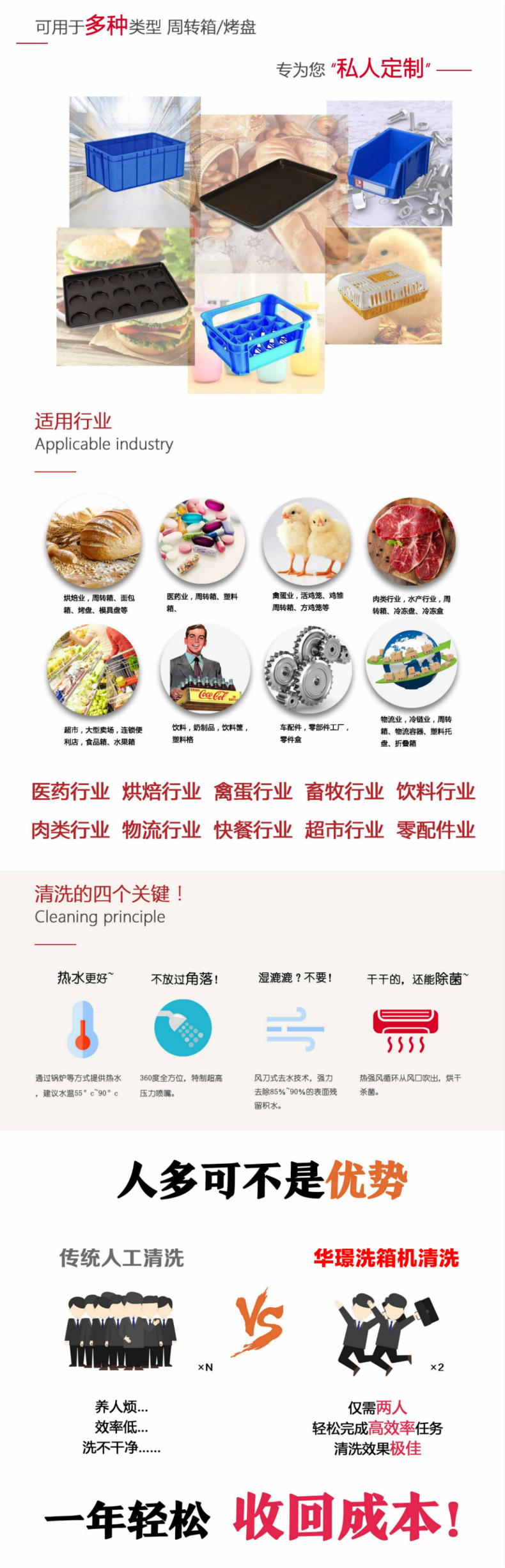 周转箱清洗设备